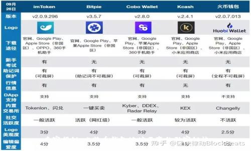 专家揭秘：比特币钱包地址不变的独家秘诀