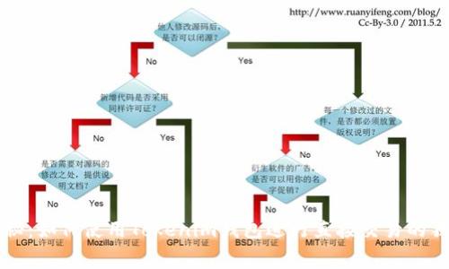 专家揭秘：如何使用Tokenim钱包进行直接交易的独家秘诀