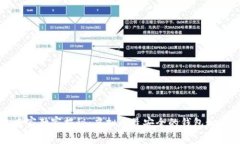 专家独家揭秘：虚拟币最安全的钱包秘诀