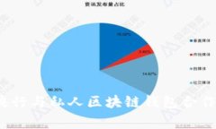 专家揭秘：央行与私人区块链钱包合作的独家秘