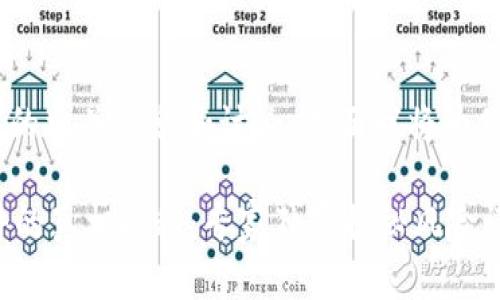 关于“Tokenim被列入风险软件”的相关信息和讨论，下面我将为你提供一个详细的介绍以及分析。

### Tokenim被列入风险软件的真相揭秘：专家独家揭秘风险评估秘诀