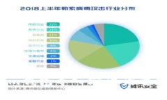 专家分享：Tokenim钱包导入助记词重置密码的独家