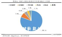 Tokenim 是由 Tokenim 团队创建